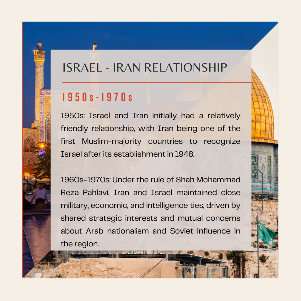 Quick facts on: Israel-Iran relations